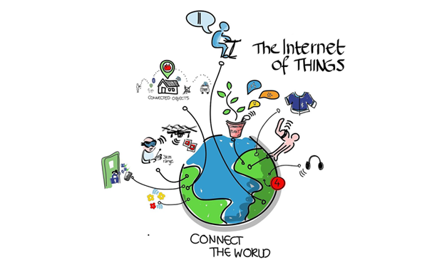 Internet of Things