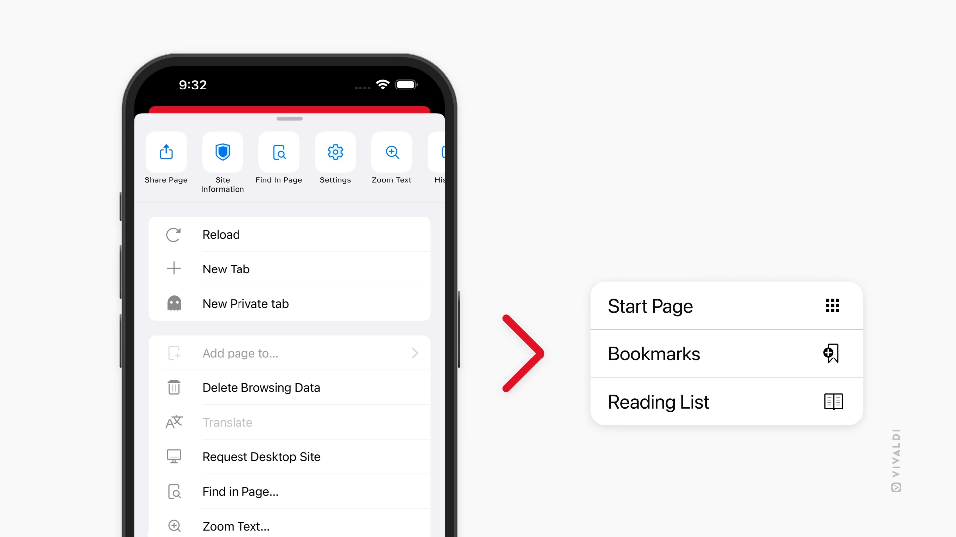 Vivaldi on iOS with the main menu open, highlighting the "Add Page to" option. List of places where the tab can be added to is shown on the right side. 