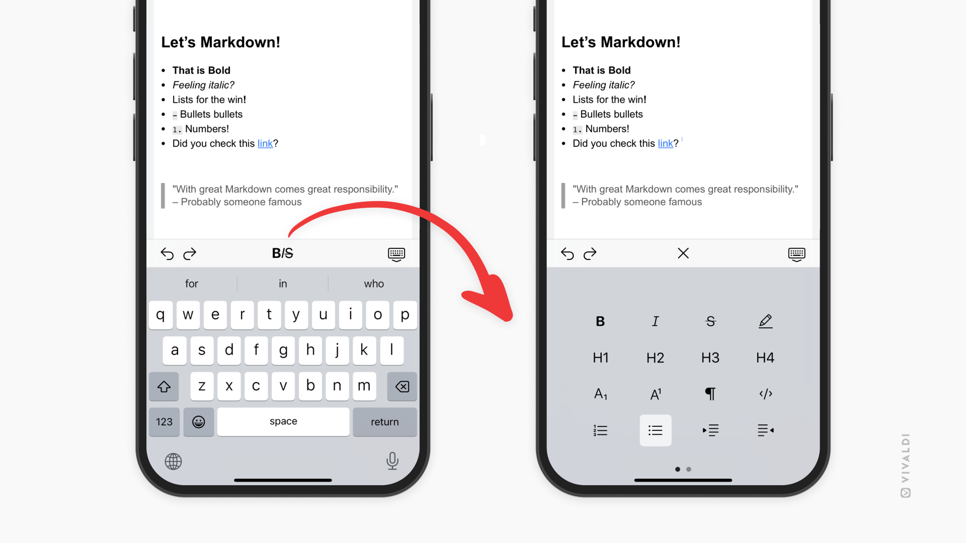 Two iPhones with the Notes Panel open. An arrow points from the Markdown toggle button displayed on one phone, to the Markdown menu on the second phone.