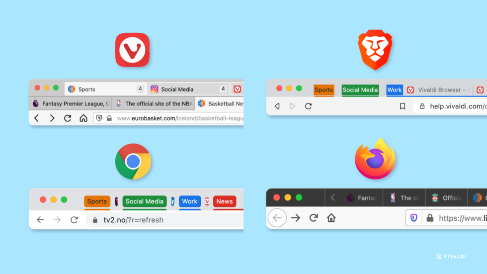 cluttered tab bars in different browsers