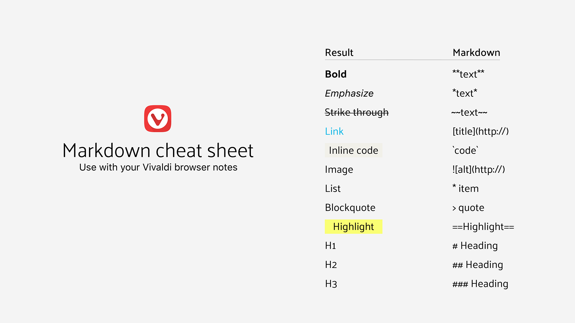 markdown table formatter