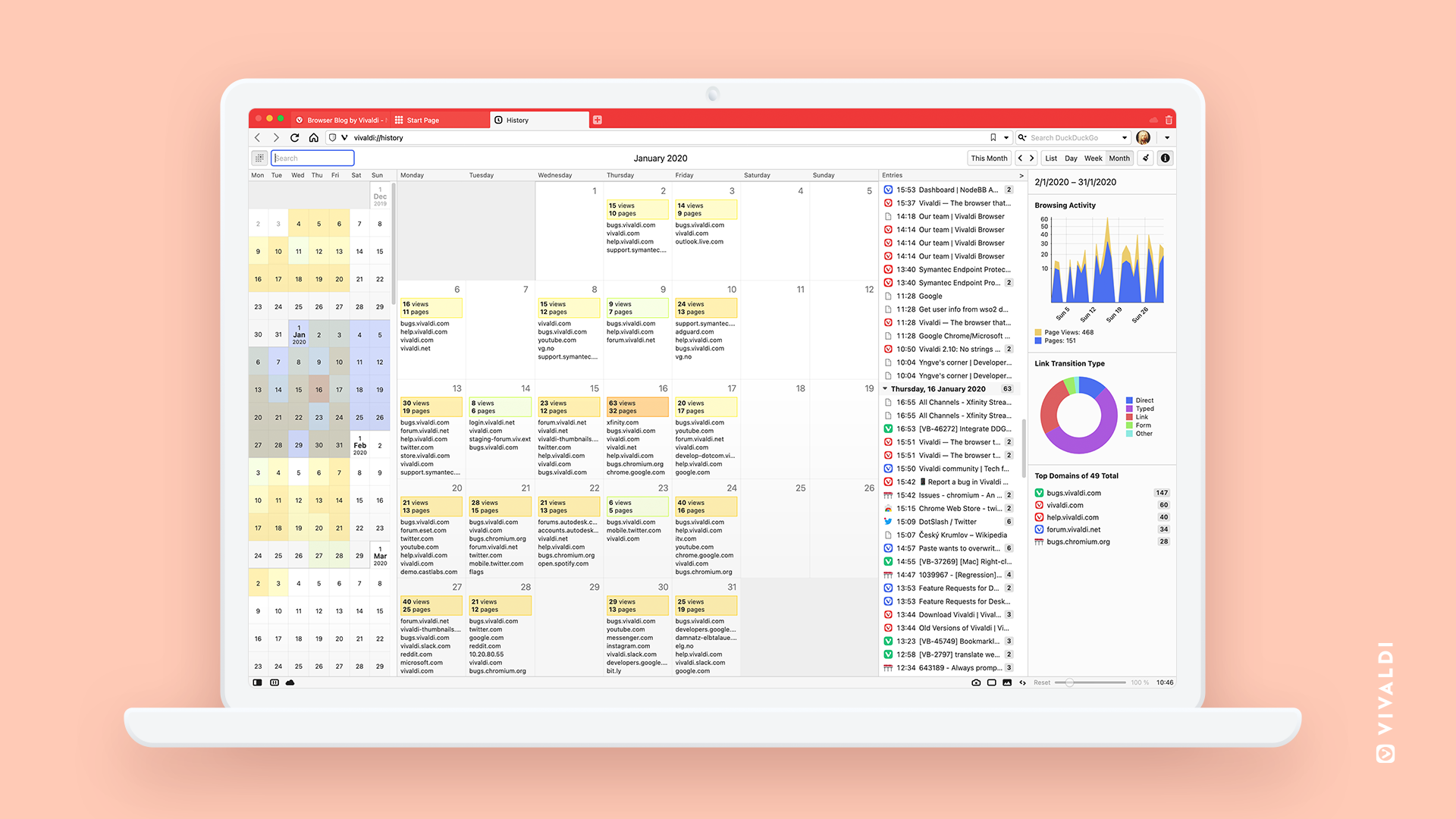 chrome history view by date